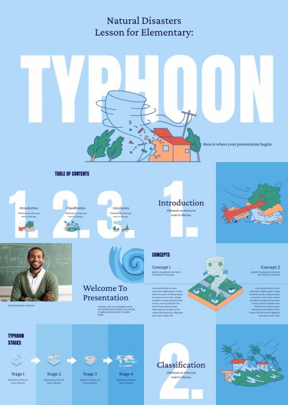 台风灾害科普教育课件PPT模板