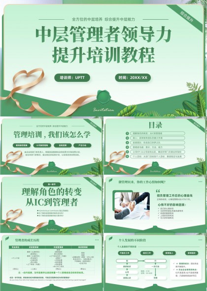 中层管理者领导力提升培训教程PPT模板