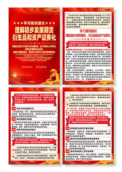 学习规划稳步发展期货衍生品和资产证券化系列海报