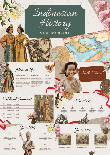 印尼历史文化风俗艺术主题PPT模板