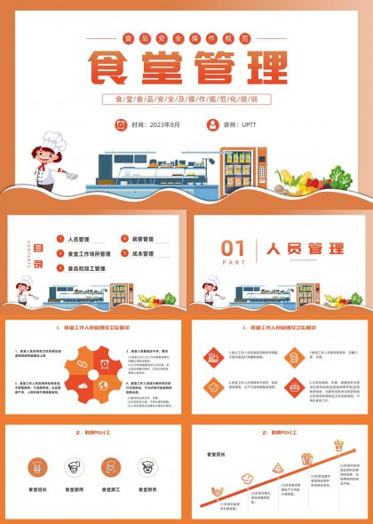食堂管理规范培训课件PPT模板