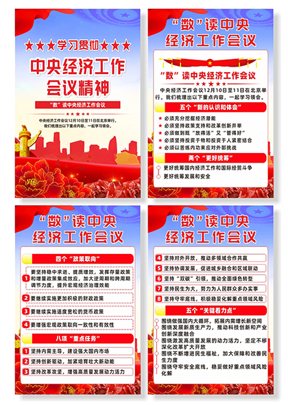 数读中央经济工作会议系列宣传海报
