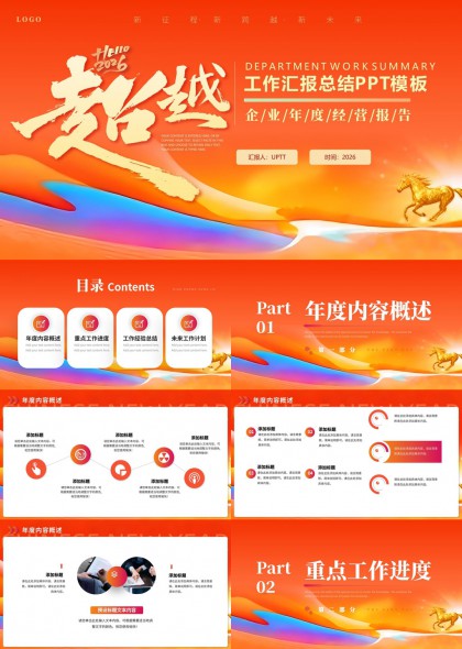 2025企业年度经营汇报总结规划PPT模板