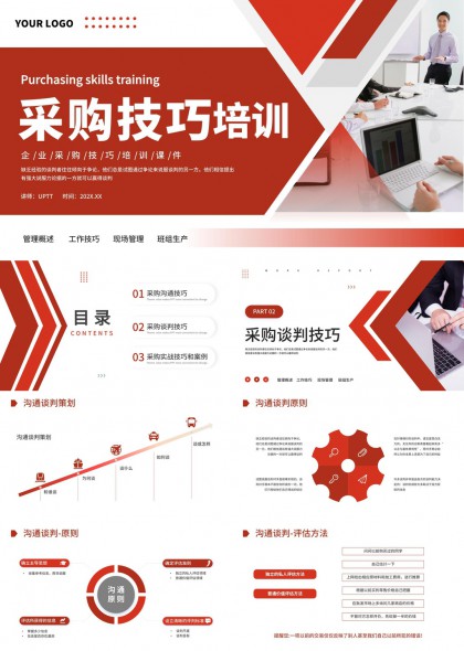 采购技巧培训课件PPT模板