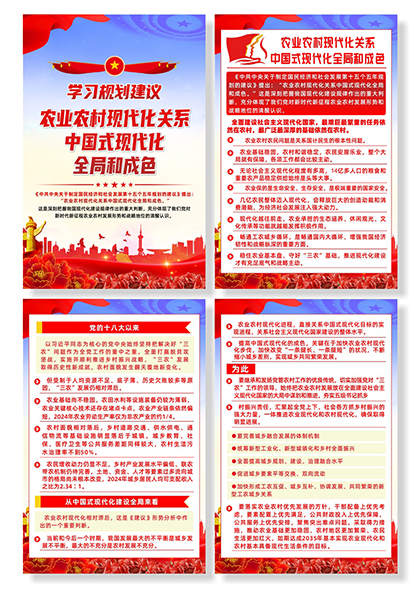 农业农村现代化关系中国式现代化全局和成色宣传系列海报