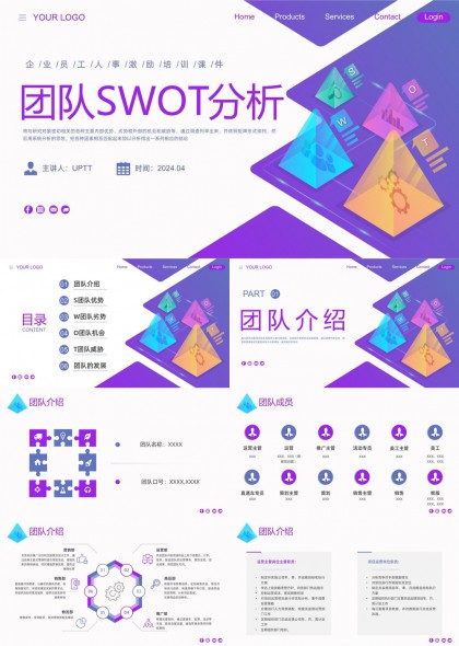 紫色立体风格团队SWOT分析报告PPT模板