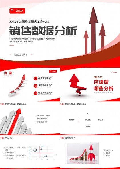 销售数据分析汇报PPT模板