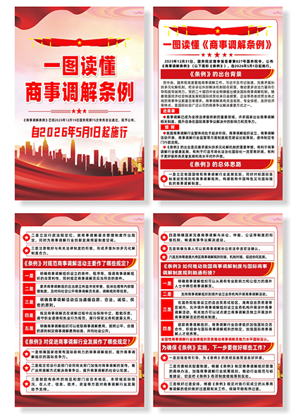 商事调解条例政策解读系列宣传海报