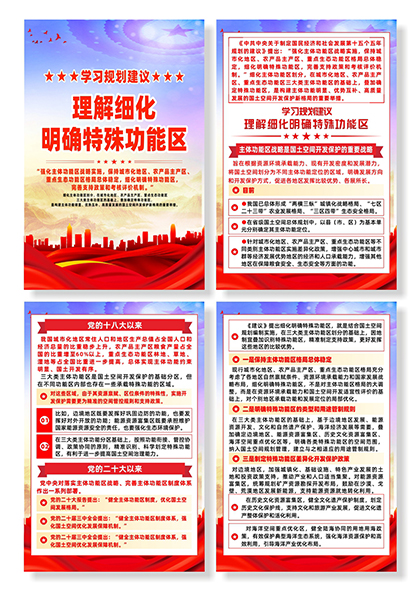 学习规划理解细化明确特殊功能区系列宣传海报