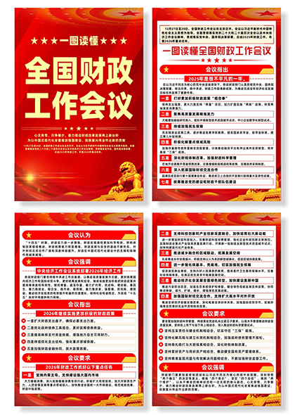 2026年全国财政工作会议解读系列海报