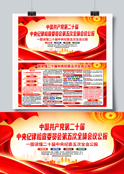 中国共产党第二十届中央纪委五次全会公报图解展板