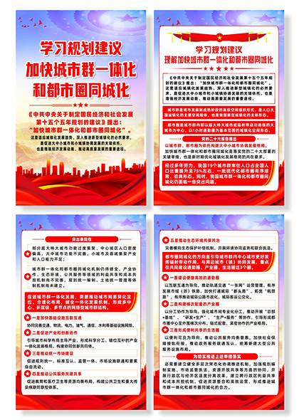 学习规划城市群一体化和都市圈同城化系列海报
