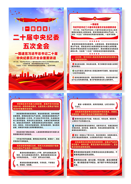 二十届中央纪委五次全会精神学习宣传系列海报