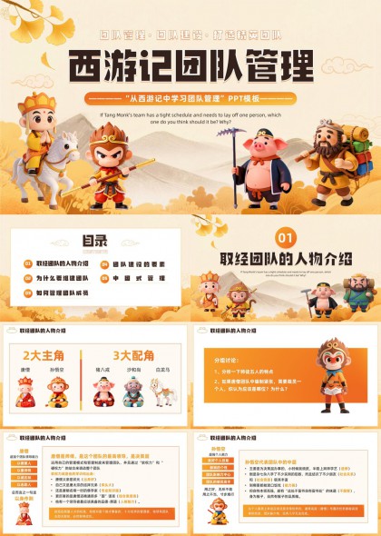 西游记角色解析团队管理实战PPT模板