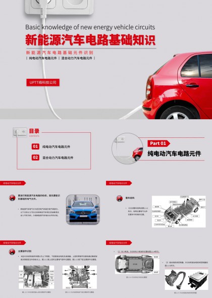 新能源汽车电路元件详解与应用PPT模板