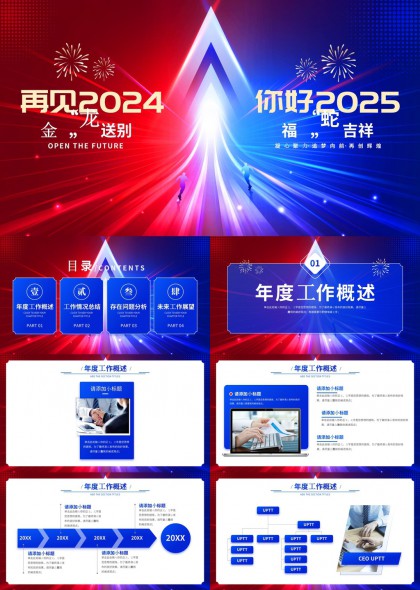 企业年度总结规划汇报PPT模板