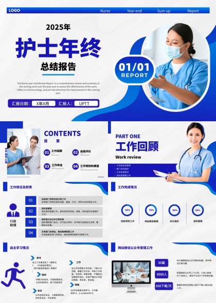 2025护士年终工作总结汇报自我评价规划展望PPT模板