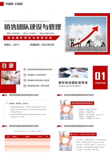 销售团队建设与管理培训课件PPT模板