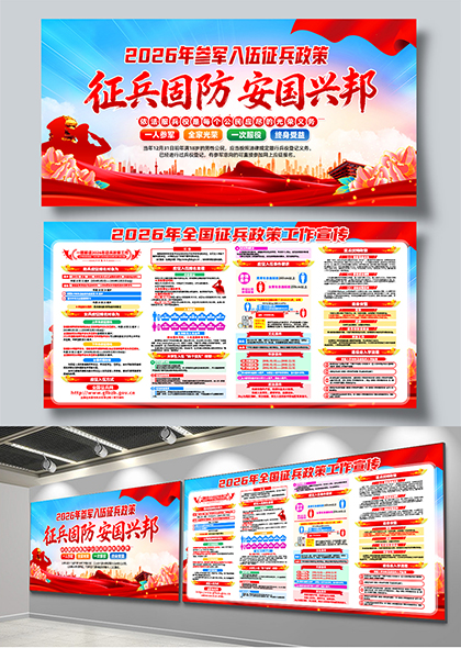 2026年全国征兵政策入伍条件流程图解宣传展板