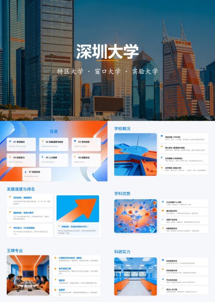 深圳大学特区窗口实验型高校介绍PPT模板