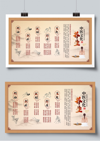 中医文化养生六法传统疗法展板