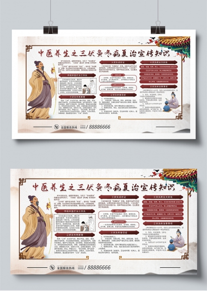 中医养生三伏负冬病夏治知识宣传展板