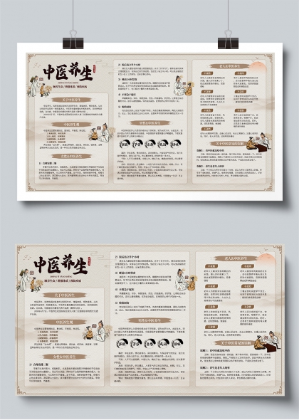 中医养生智慧传承展板