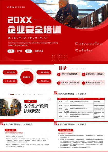 企业安全生产培训内容详解PPT模板