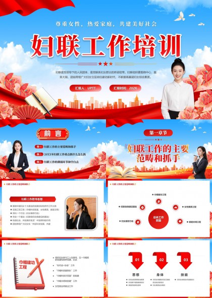 妇联工作培训内容详解PPT模板