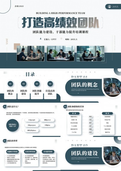 打造高绩效团队能力建设与干部能力提升培训课程PPT模板