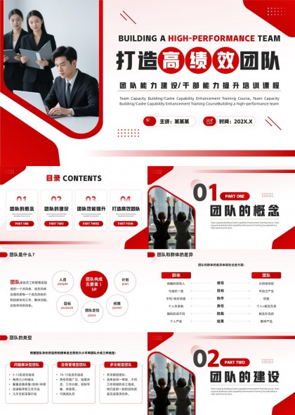 打造高绩效团队的能力建设与协作提升培训课程PPT模板