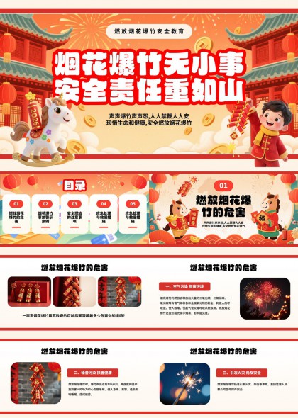 春节烟花爆竹安全教育警示与应急处理指南PPT模板