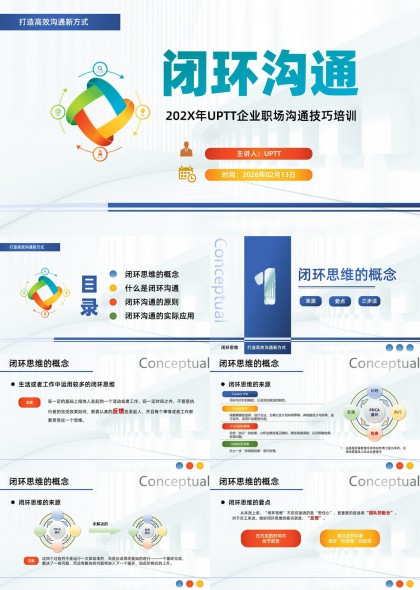 职场高效沟通闭环思维培训课件PPT模板