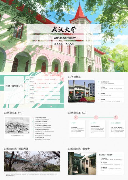 武汉大学校园风光与学科成就介绍PPT模板