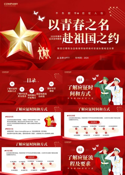 2026春季征兵宣传教育全流程指南PPT模板