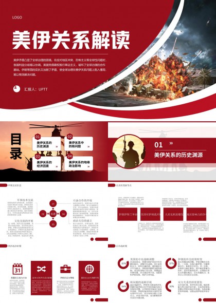 美伊关系历史渊源核心问题深度解析PPT模板