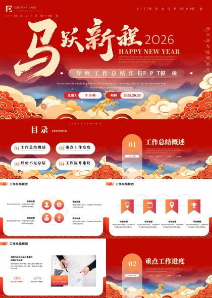 国潮风2026新年主题年终工作总结汇报PPT模板