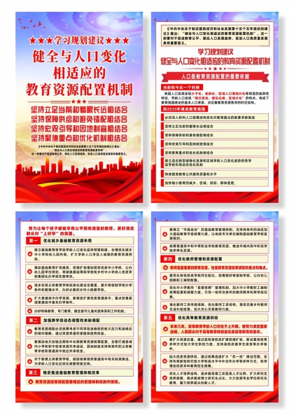 国家教育规划纲要政策解读五部分结构化宣传海报