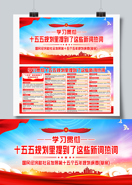 学习贯彻十五五规划提到的新词热词解读展板