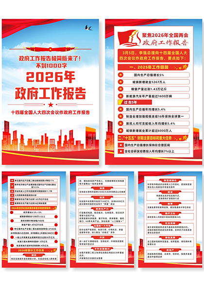 2026年全国两会政府工作报告信息图解系列海报