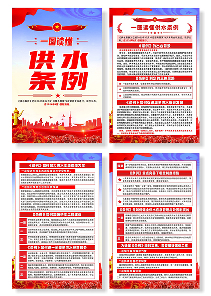 红色党政风供水条例政策解读系列海报