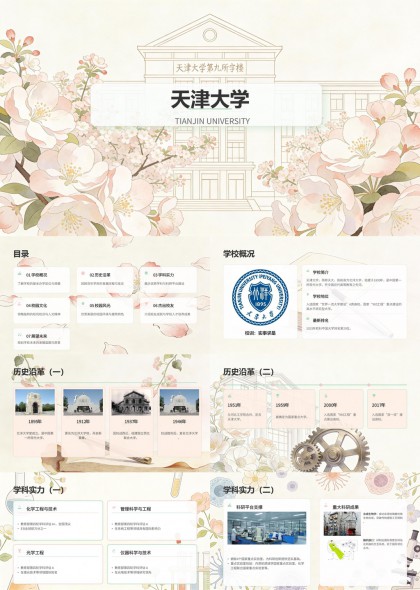 天津大学PPT模板