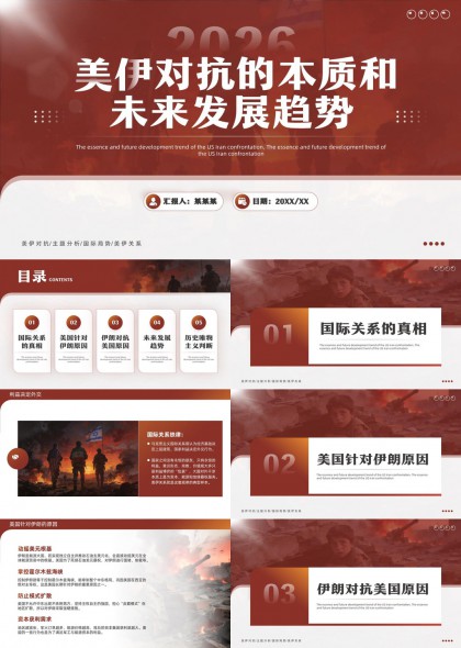 美伊对抗本质与未来发展趋势分析国际关系PPT模板