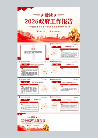 2026全国两会政府工作报告数据解读PPT课件