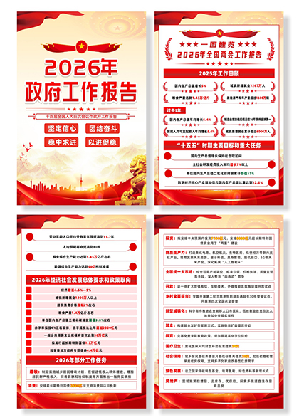 一图速览2026年全国两会政府工作报告系列海报