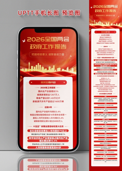 2026全国两会政府工作报告手机长图海报
