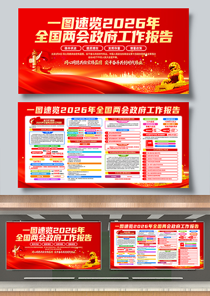 一图速览2026年全国两会政府工作报告内容要点展板