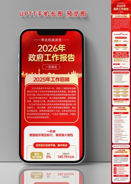 2026年两会政府工作报告一图速览红色手机长图