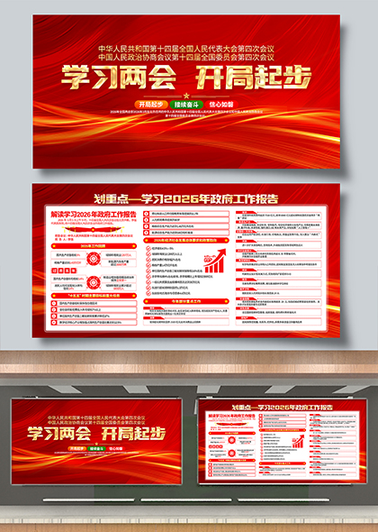 学习两会开篇起航2026政府工作报告要点解读展板