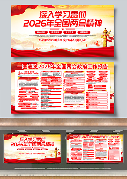 2026年全国两会精神学习与政府工作报告解读展板